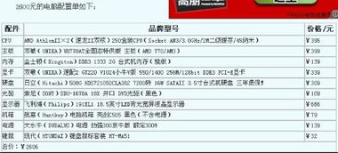 配置价格是多少,电脑配置单及价格查询 第1张 配置价格是多少,电脑配置单及价格查询 第1张