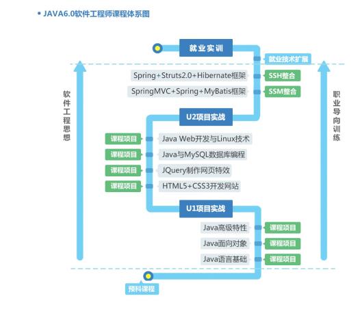 Java工程如何高效实现与运用?探索最佳实践与技巧。 第1张 Java工程如何高效实现与运用?探索最佳实践与技巧。 第1张
