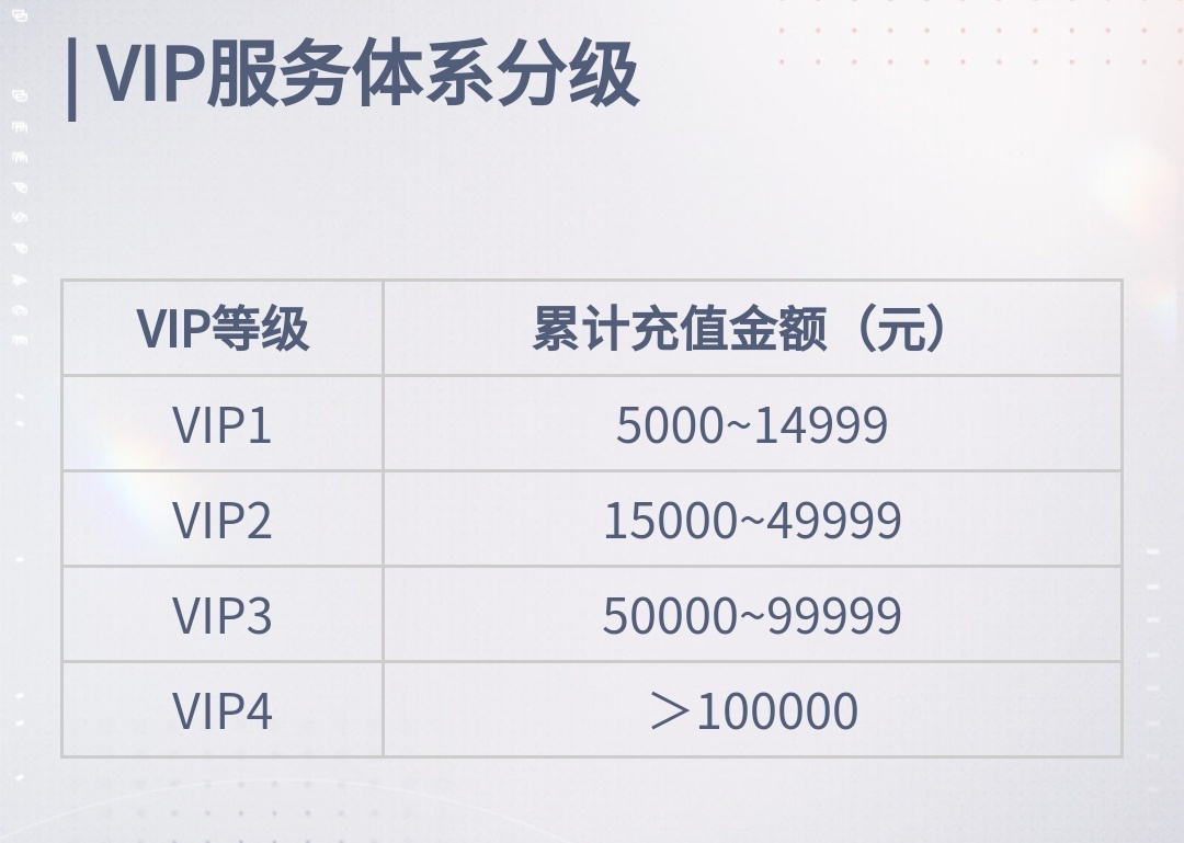 VIP域名究竟源自哪个国家的软件平台,背后有何独特优势? 第3张 VIP域名究竟源自哪个国家的软件平台,背后有何独特优势? 第3张