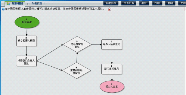 如何高效连接并操作通达OA系统数据库?解决连接难题,实现数据流畅互通。 第3张 如何高效连接并操作通达OA系统数据库?解决连接难题,实现数据流畅互通。 第3张