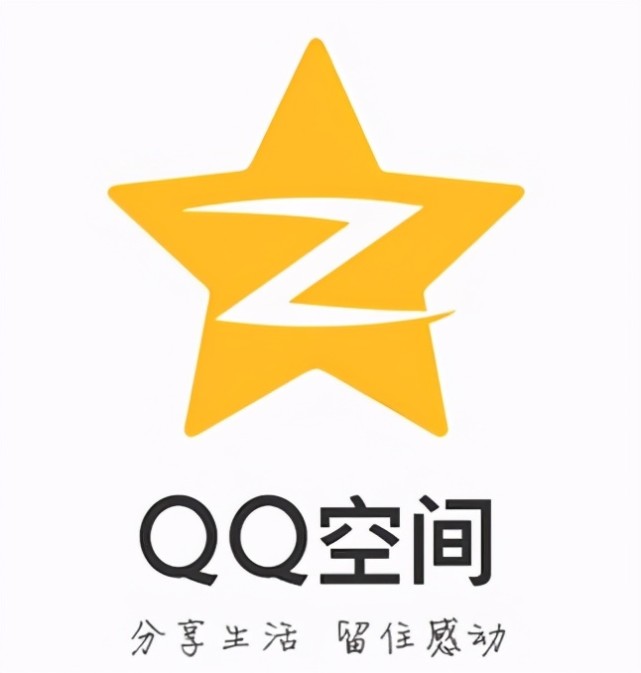 qq空间域名注册是什么,qq空间域名注册 第3张 qq空间域名注册是什么,qq空间域名注册 第3张