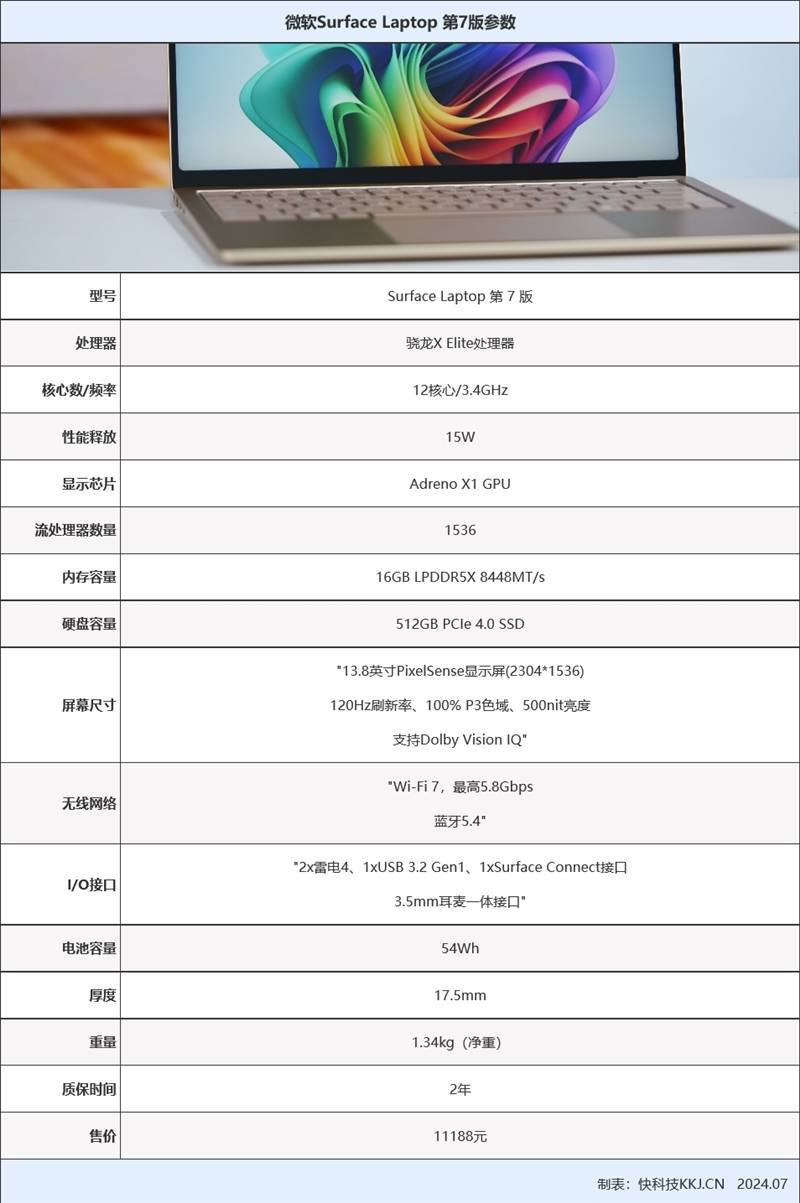 laptop配置怎么选,笔记本电脑配置参数详解 第3张 laptop配置怎么选,笔记本电脑配置参数详解 第3张
