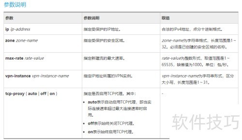防火墙命令配置详解,华为防火墙常用配置命令有哪些 第2张 防火墙命令配置详解,华为防火墙常用配置命令有哪些 第2张