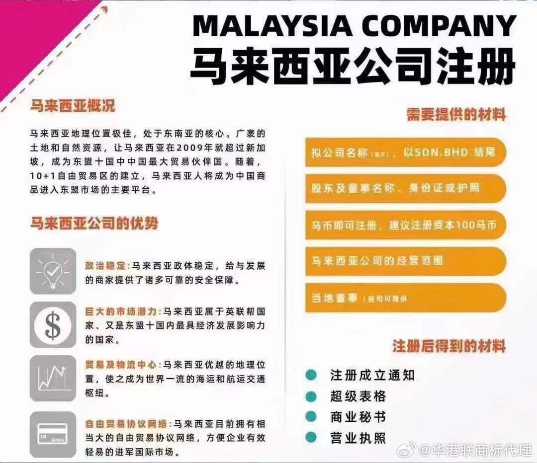 马来西亚域名注册贵吗，马来西亚域名注册