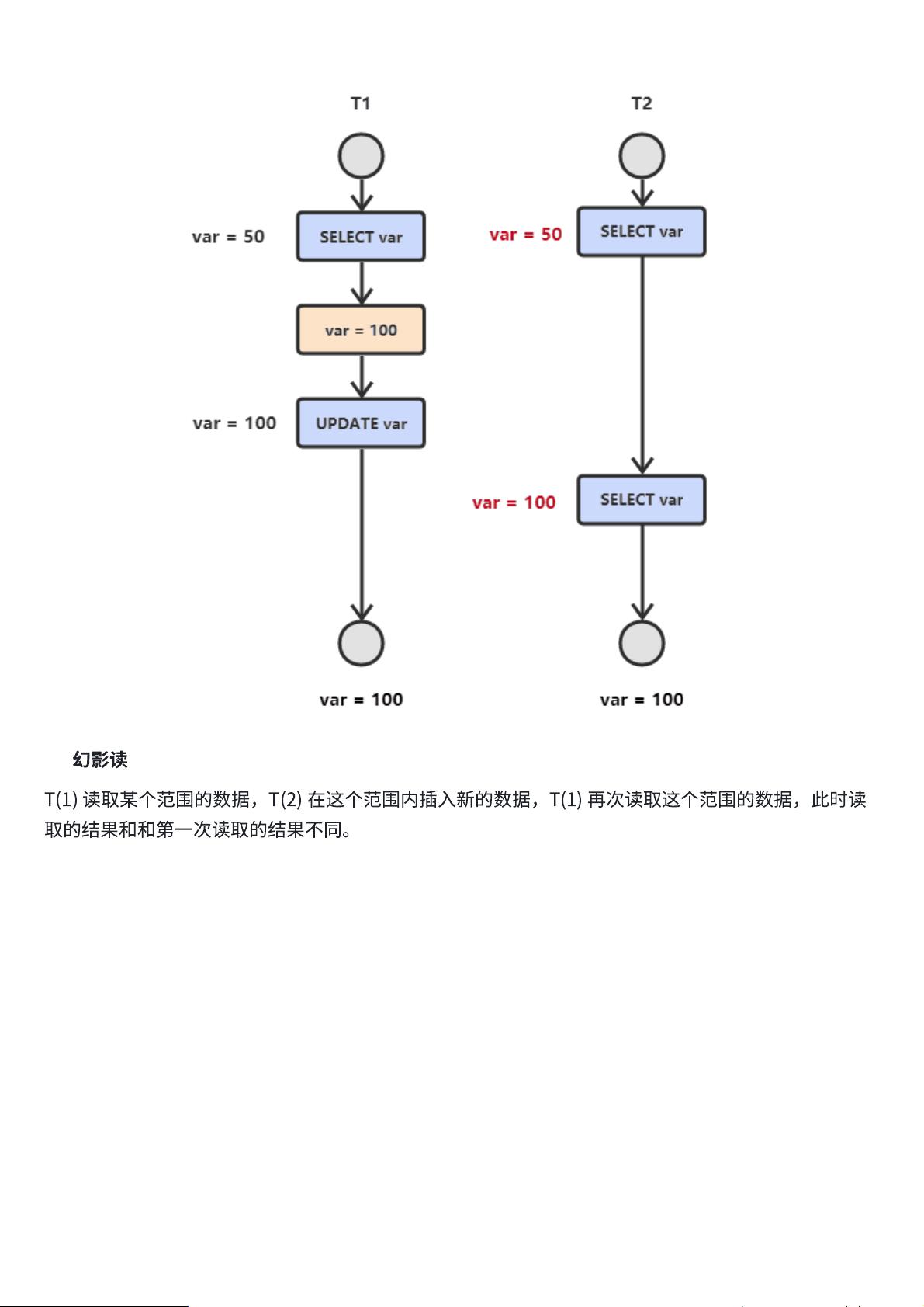 Java栈的使用方法有哪些?入门级疑问解答,新手必看! 第1张 Java栈的使用方法有哪些?入门级疑问解答,新手必看! 第1张