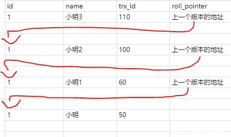 Java栈的使用方法有哪些?入门级疑问解答,新手必看! 第2张 Java栈的使用方法有哪些?入门级疑问解答,新手必看! 第2张