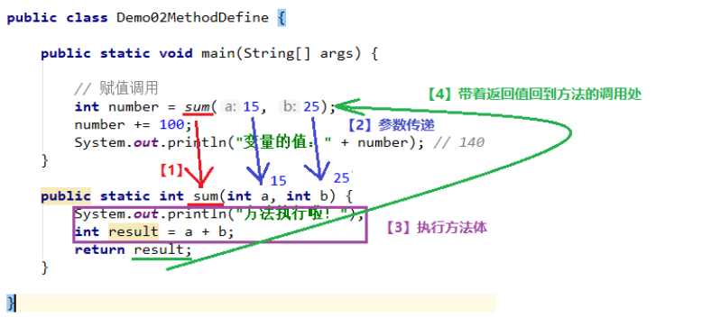 Java栈的使用方法有哪些?入门级疑问解答,新手必看! 第3张 Java栈的使用方法有哪些?入门级疑问解答,新手必看! 第3张
