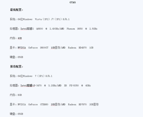 gta5线上配置要求是什么,gta5线上配置 第3张 gta5线上配置要求是什么,gta5线上配置 第3张