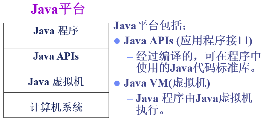 Java包是如何从无到有,逐步发展演变至今的? 第1张 Java包是如何从无到有,逐步发展演变至今的? 第1张