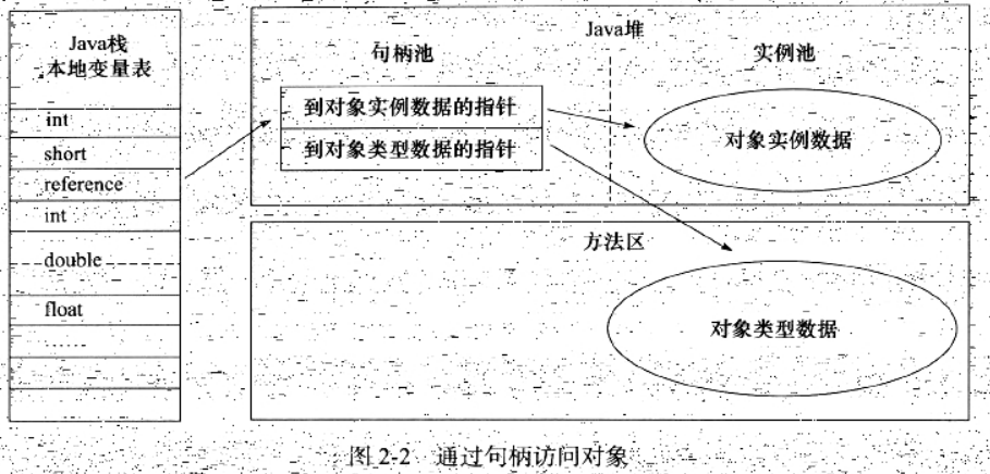 Java如何精确访问特定类的某个方法?方法定位技巧揭秘!