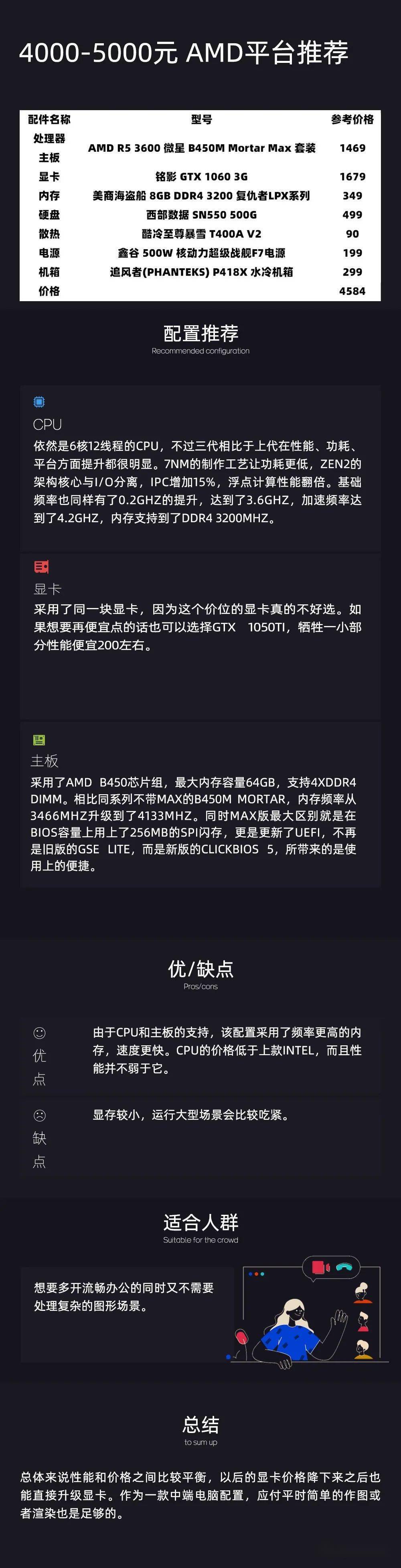 4000元电脑配置单怎么选?4000元电脑配置推荐 第2张 4000元电脑配置单怎么选?4000元电脑配置推荐 第2张