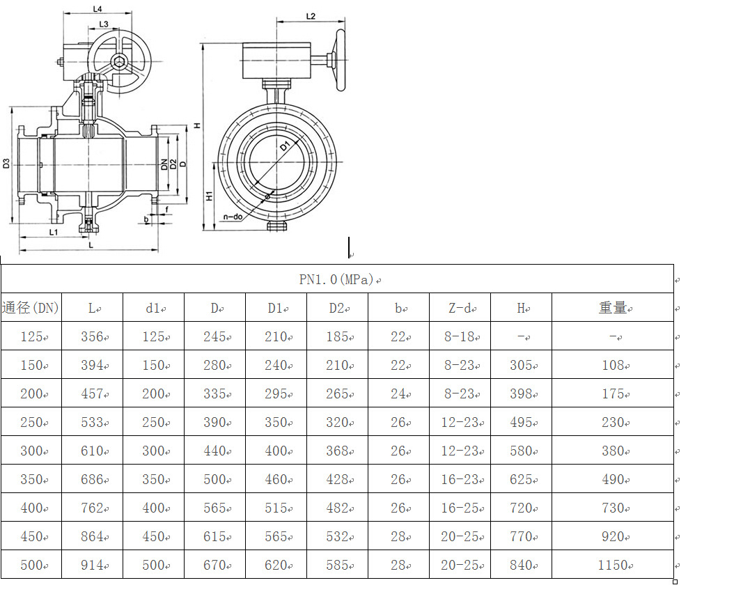 球阀Q367H-25CDN1200的具体尺寸规格和结构长度是多少? 第1张 球阀Q367H-25CDN1200的具体尺寸规格和结构长度是多少? 第1张
