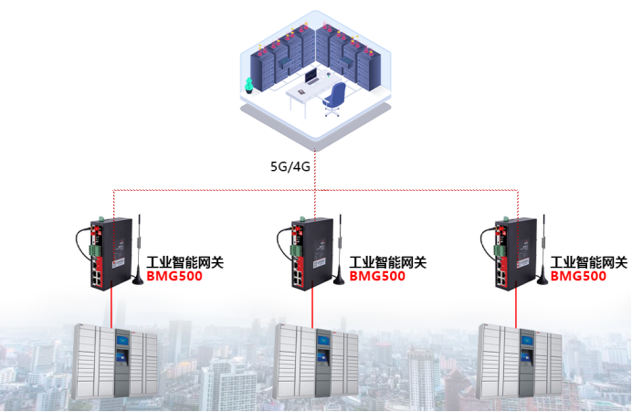 工业网关存储专利是什么?工业网关存储专利有哪些 第1张 工业网关存储专利是什么?工业网关存储专利有哪些 第1张