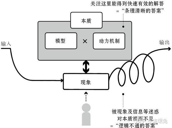 反馈网络如何影响负载效应?探讨其内在机制与影响范围。 第1张 反馈网络如何影响负载效应?探讨其内在机制与影响范围。 第1张