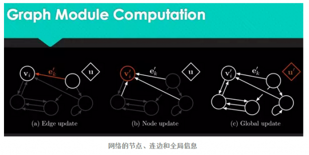 反馈网络如何影响负载效应?探讨其内在机制与影响范围。 第2张 反馈网络如何影响负载效应?探讨其内在机制与影响范围。 第2张