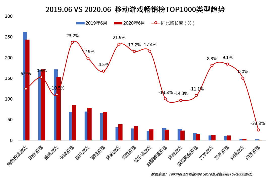 做移动游戏开发商该听哪6条建议?手游开发新手入门指南 第1张 做移动游戏开发商该听哪6条建议?手游开发新手入门指南 第1张