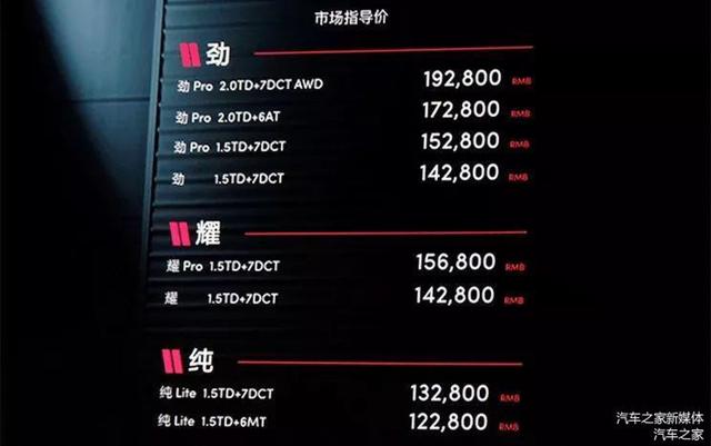 lynk配置教程，lynk怎么配置