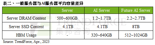 hsb 服务器为何在业界备受关注?其独特优势与潜在问题揭秘? 第1张 hsb 服务器为何在业界备受关注?其独特优势与潜在问题揭秘? 第1张