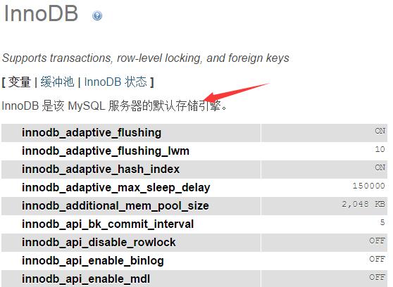 如何快速查看数据库是否使用InnoDB? 第1张 如何快速查看数据库是否使用InnoDB? 第1张