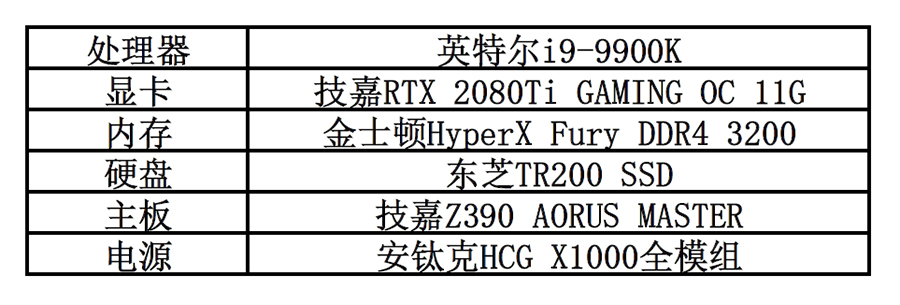 影梭配置多少合适?影梭显卡配置要求 第1张 影梭配置多少合适?影梭显卡配置要求 第1张