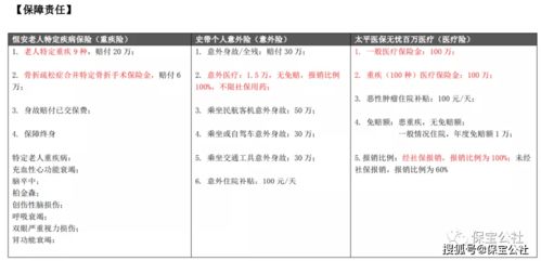 工作日志资料分析怎么做?工作日志怎么写 第1张 工作日志资料分析怎么做?工作日志怎么写 第1张
