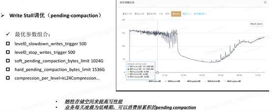 数据库超10G如何紧急瘦身? 第2张 数据库超10G如何紧急瘦身? 第2张