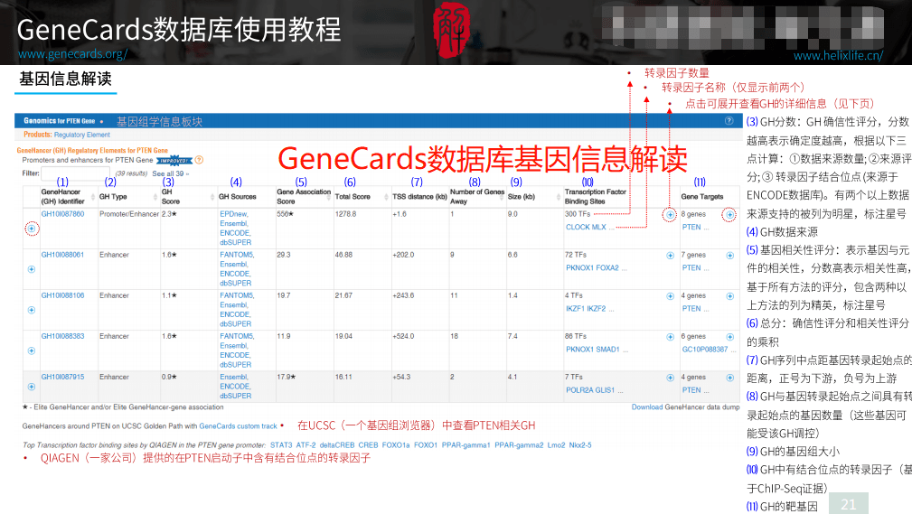 数据库超10G如何紧急瘦身? 第3张 数据库超10G如何紧急瘦身? 第3张