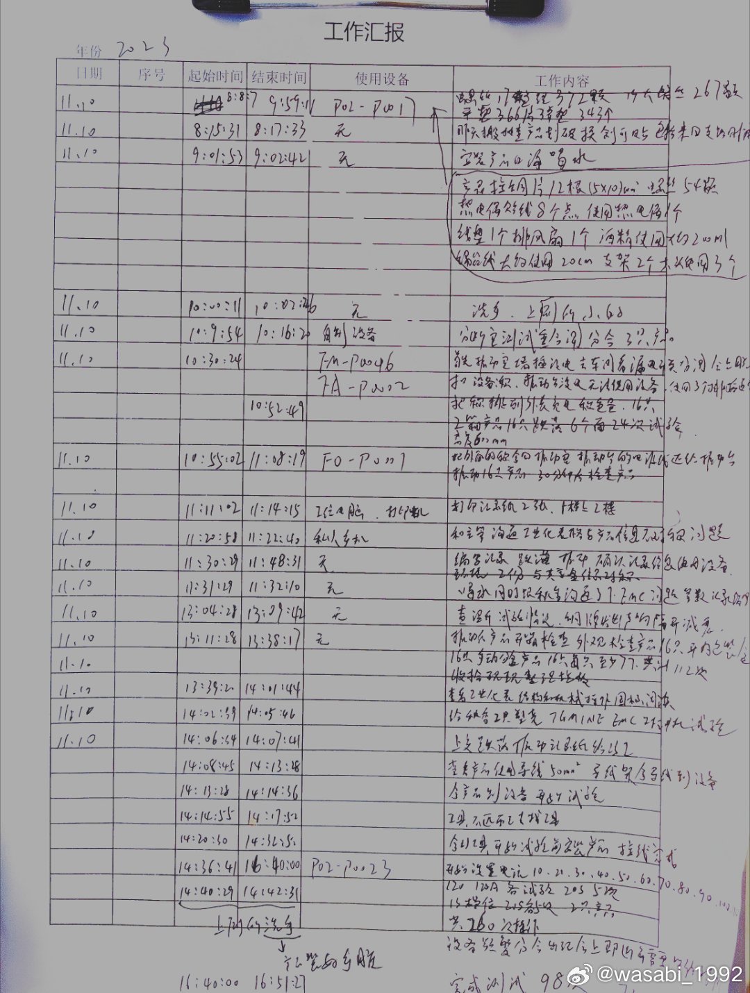工作日志资料分析怎么做?工作日志怎么写 第2张 工作日志资料分析怎么做?工作日志怎么写 第2张