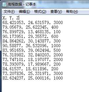 gdb数据如何快速导出? 第2张 gdb数据如何快速导出? 第2张