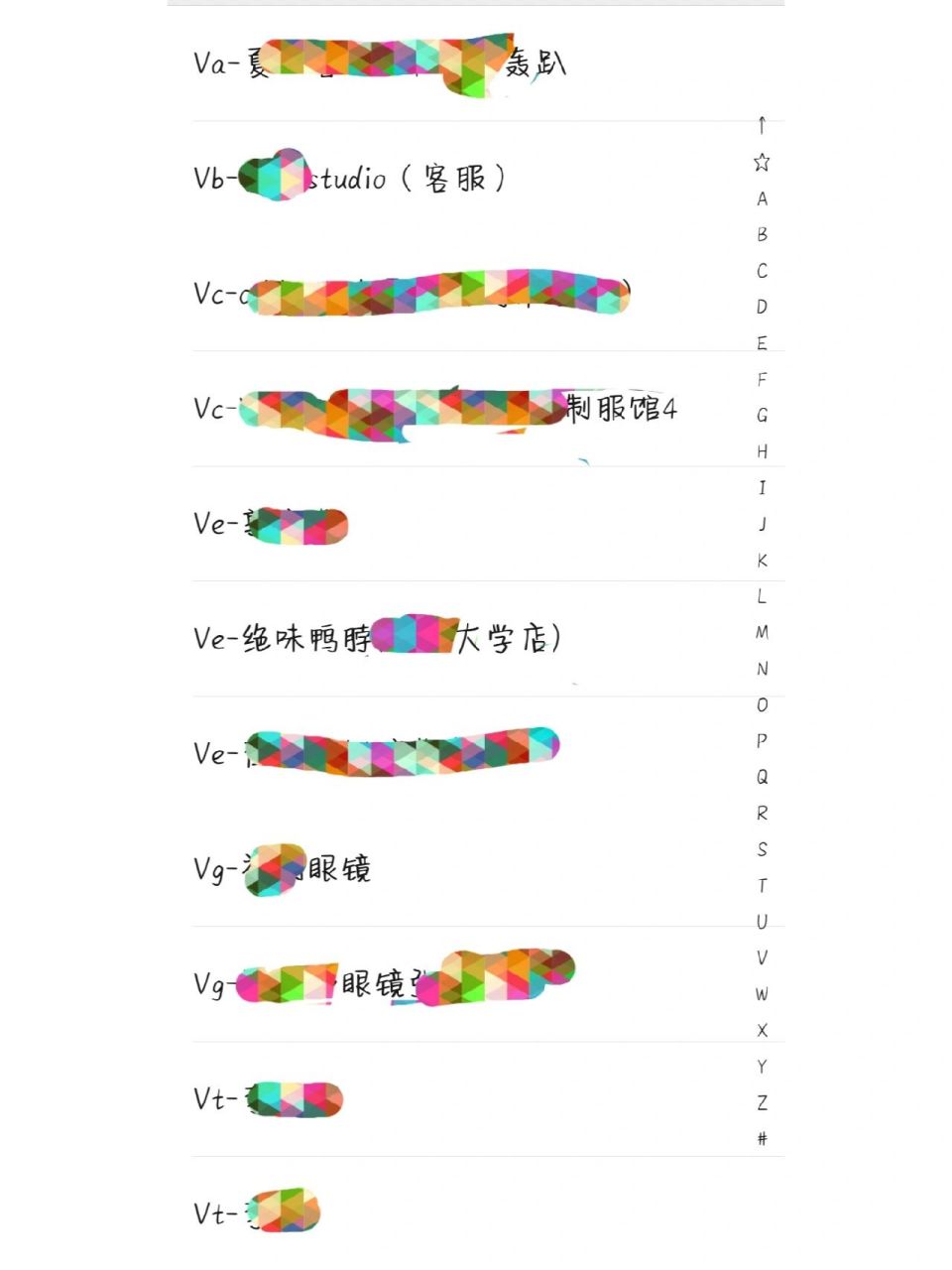 为什么微信里自己的分组在w 第1张 为什么微信里自己的分组在w 第1张