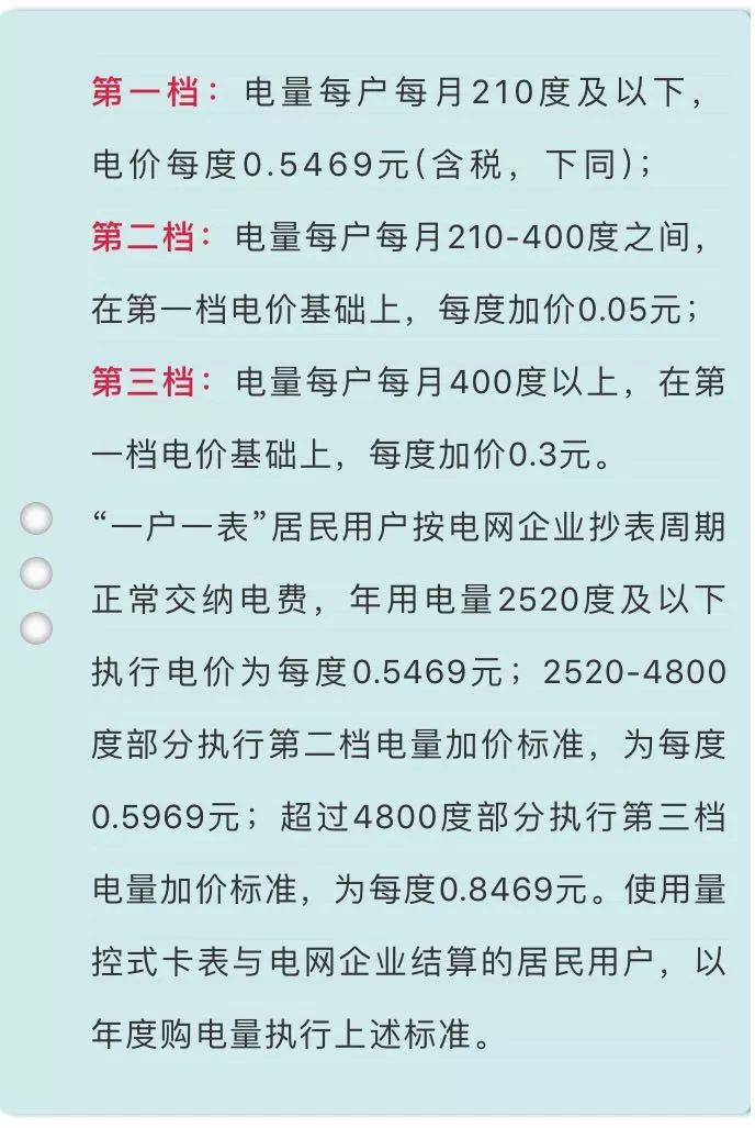 淄博网站开发费用是多少?淄博做网站一般需要多少钱 第1张 淄博网站开发费用是多少?淄博做网站一般需要多少钱 第1张