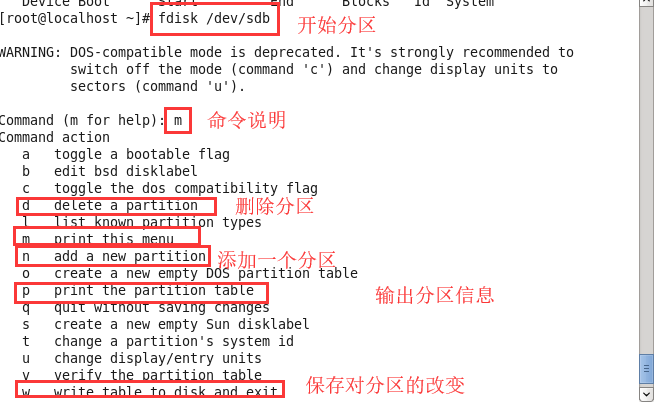 linux系统下如何分区 第2张 linux系统下如何分区 第2张