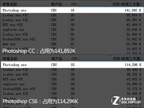 PS CC怎么配置?PS CC软件配置教程 第2张 PS CC怎么配置?PS CC软件配置教程 第2张