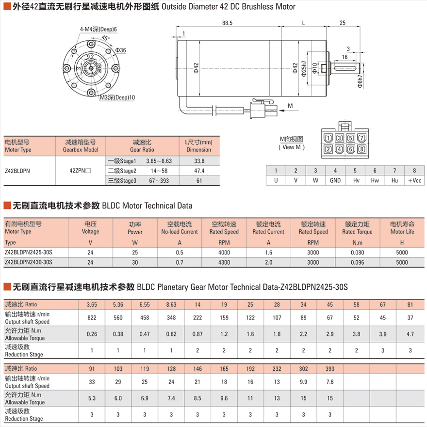 z43WF 16CDN100PN16型号的16CDN100PN16价格为何如此高昂? 第1张 z43WF 16CDN100PN16型号的16CDN100PN16价格为何如此高昂? 第1张
