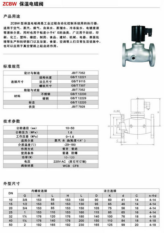 z43WF 16CDN100PN16型号的16CDN100PN16价格为何如此高昂? 第2张 z43WF 16CDN100PN16型号的16CDN100PN16价格为何如此高昂? 第2张