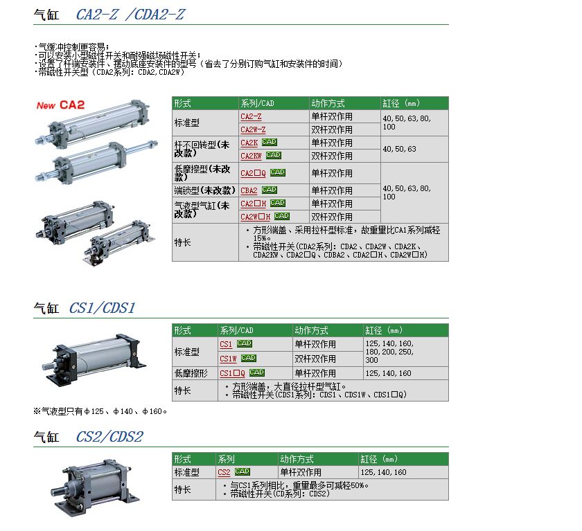 z43WF 16CDN100PN16型号的16CDN100PN16价格为何如此高昂? 第3张 z43WF 16CDN100PN16型号的16CDN100PN16价格为何如此高昂? 第3张