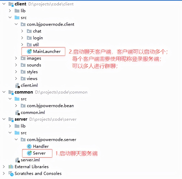 Java实现聊天室功能的具体步骤和关键点是什么? 第2张 Java实现聊天室功能的具体步骤和关键点是什么? 第2张
