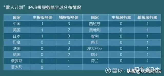 gp域名究竟代表哪个国家?揭秘其背后的含义与归属 第2张 gp域名究竟代表哪个国家?揭秘其背后的含义与归属 第2张