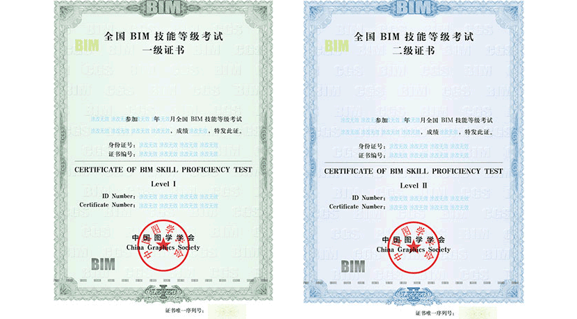 探讨,有哪些域名证书考试相对容易通过?哪种证书考取成功率更高? 第3张 探讨,有哪些域名证书考试相对容易通过?哪种证书考取成功率更高? 第3张