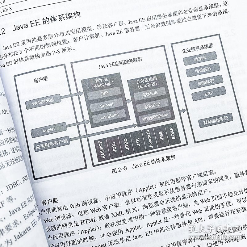 如何有效实现JavaEE项目中的界面设计及优化技巧? 第1张 如何有效实现JavaEE项目中的界面设计及优化技巧? 第1张