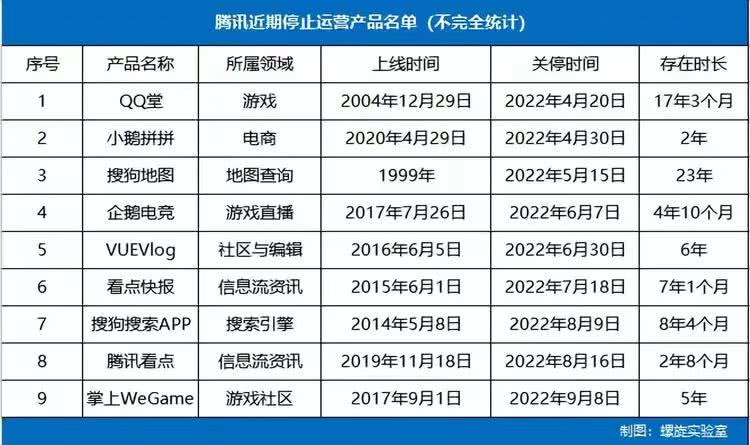 揭秘腾讯登录神秘域名,究竟隐藏着哪些秘密? 第2张 揭秘腾讯登录神秘域名,究竟隐藏着哪些秘密? 第2张
