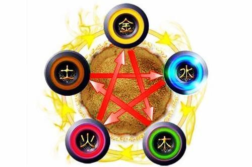 三才配置金火土吉凶如何?金火土配置解析 第2张 三才配置金火土吉凶如何?金火土配置解析 第2张