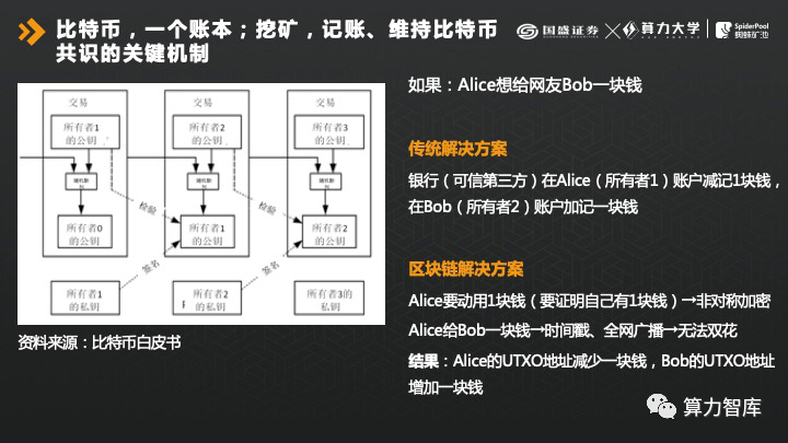 分布式存储生产的机制是怎样的?揭秘其运作原理与盈利模式? 第1张 分布式存储生产的机制是怎样的?揭秘其运作原理与盈利模式? 第1张