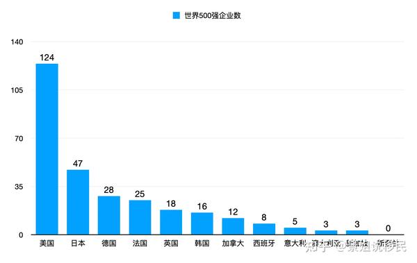 哪个国家注册域名能更快实现盈利?揭秘域名赚钱速度排名! 第1张 哪个国家注册域名能更快实现盈利?揭秘域名赚钱速度排名! 第1张