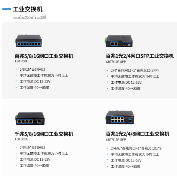 工业级网络交换机怎么选?工业交换机品牌推荐 第1张 工业级网络交换机怎么选?工业交换机品牌推荐 第1张
