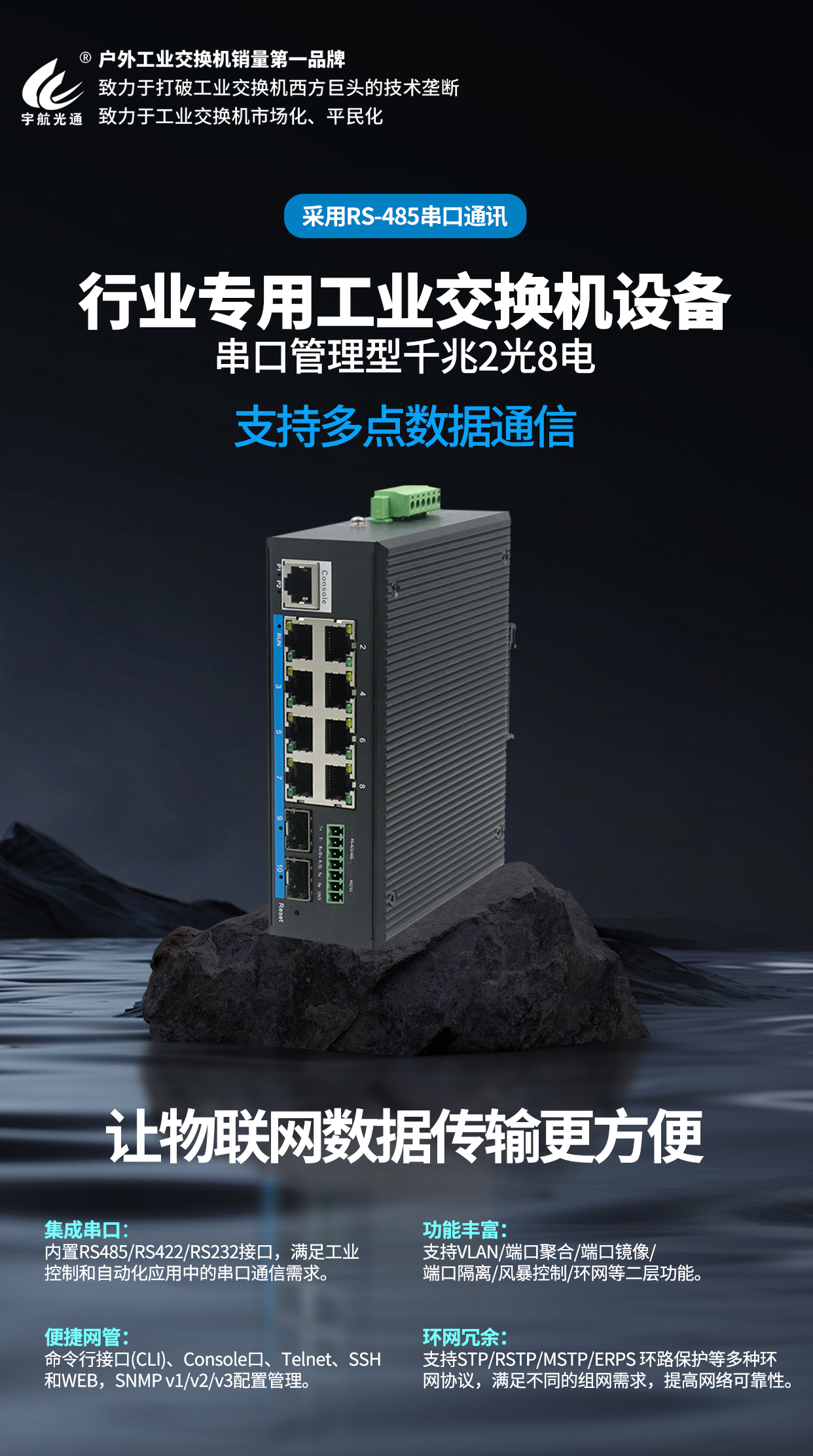 工业级网络交换机怎么选?工业交换机品牌推荐 第2张 工业级网络交换机怎么选?工业交换机品牌推荐 第2张