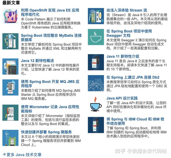 学Java必备软件有哪些