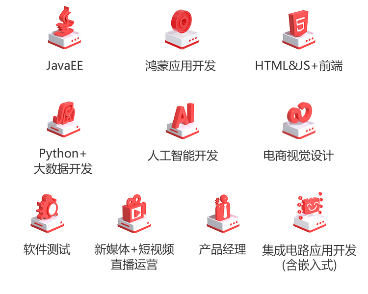 学Java必备软件有哪些