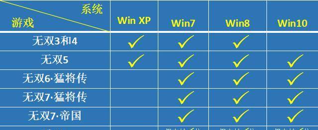 第三阶段配置是什么?第三阶段配置详解 第1张 第三阶段配置是什么?第三阶段配置详解 第1张