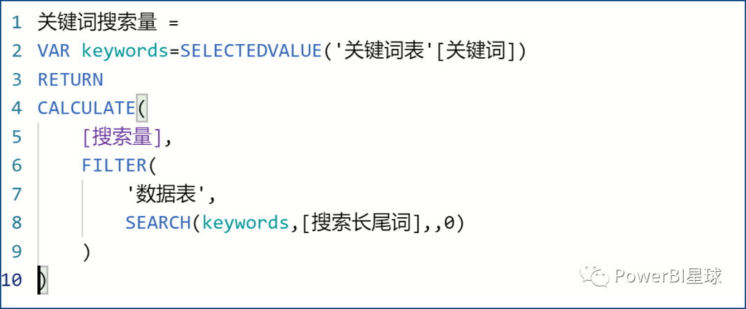 如何实现数据库模糊查询? 第3张 如何实现数据库模糊查询? 第3张